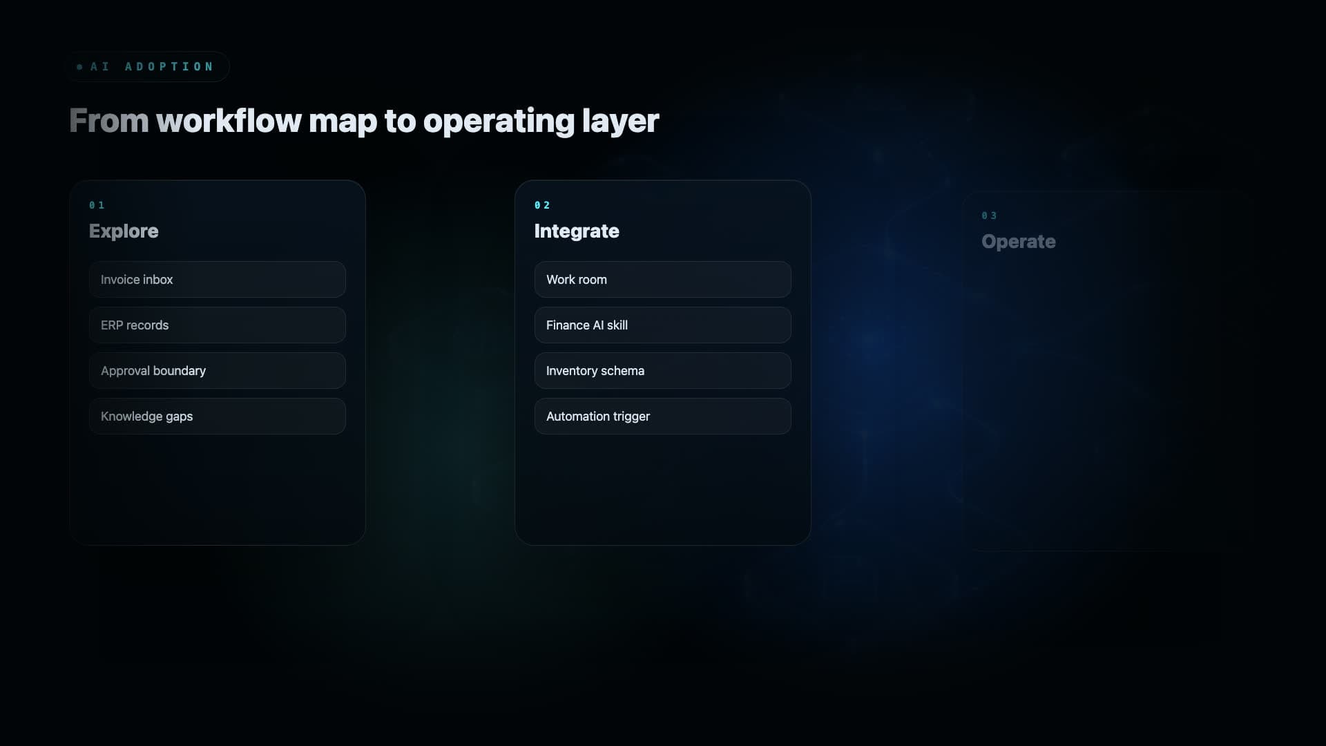JobDone AI workspace connecting business signals, AI Coworkers, AI Automations, knowledge, records, approvals, and evidence