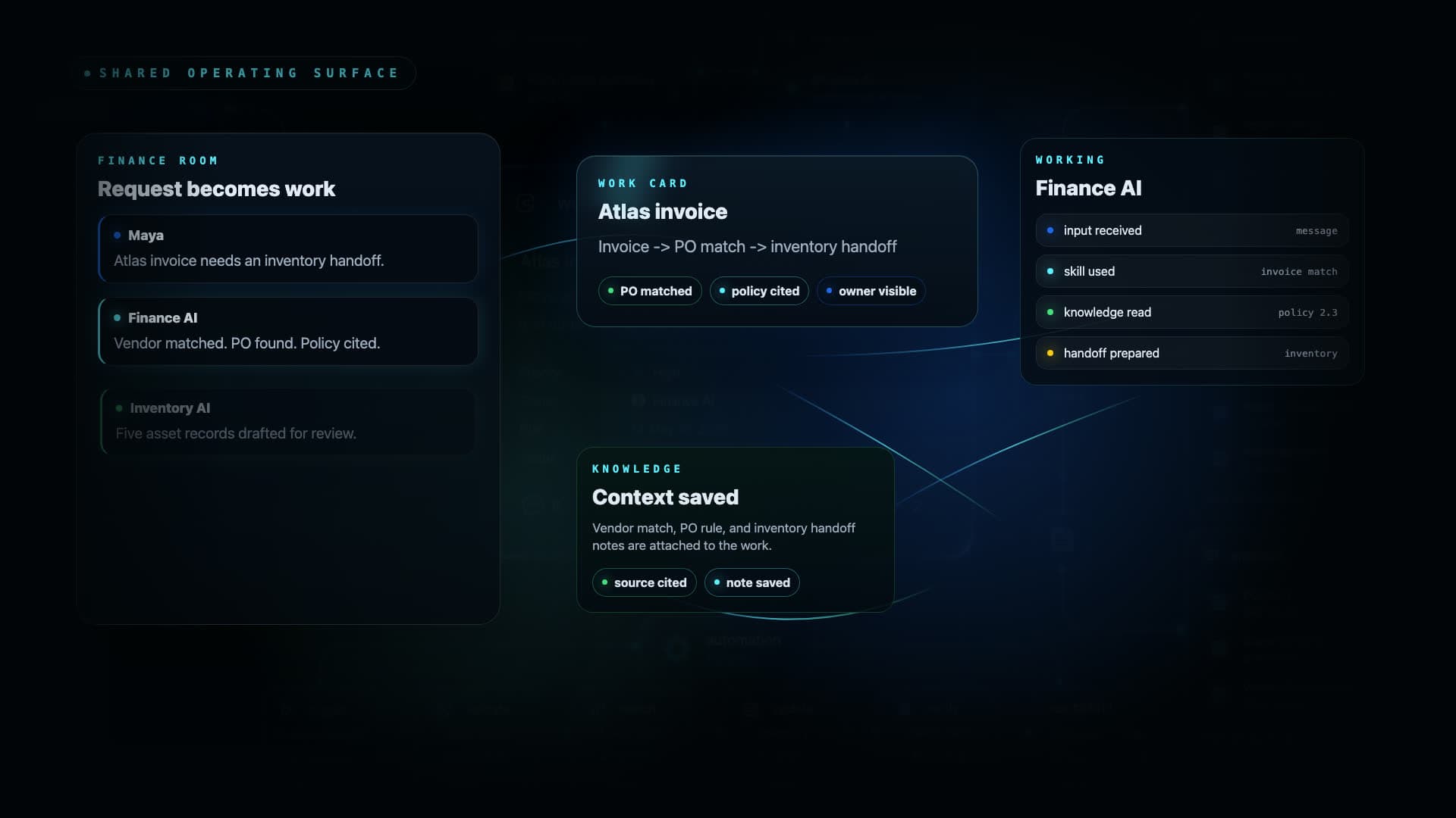 JobDone AI collaborative workspace showing channels, AI Coworkers, AI Automations, work cards, knowledge, records, and approvals